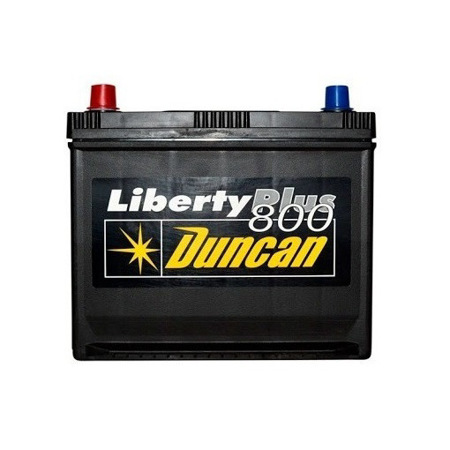 Imagen de Bateria 22MR-800 AMP Duncan.